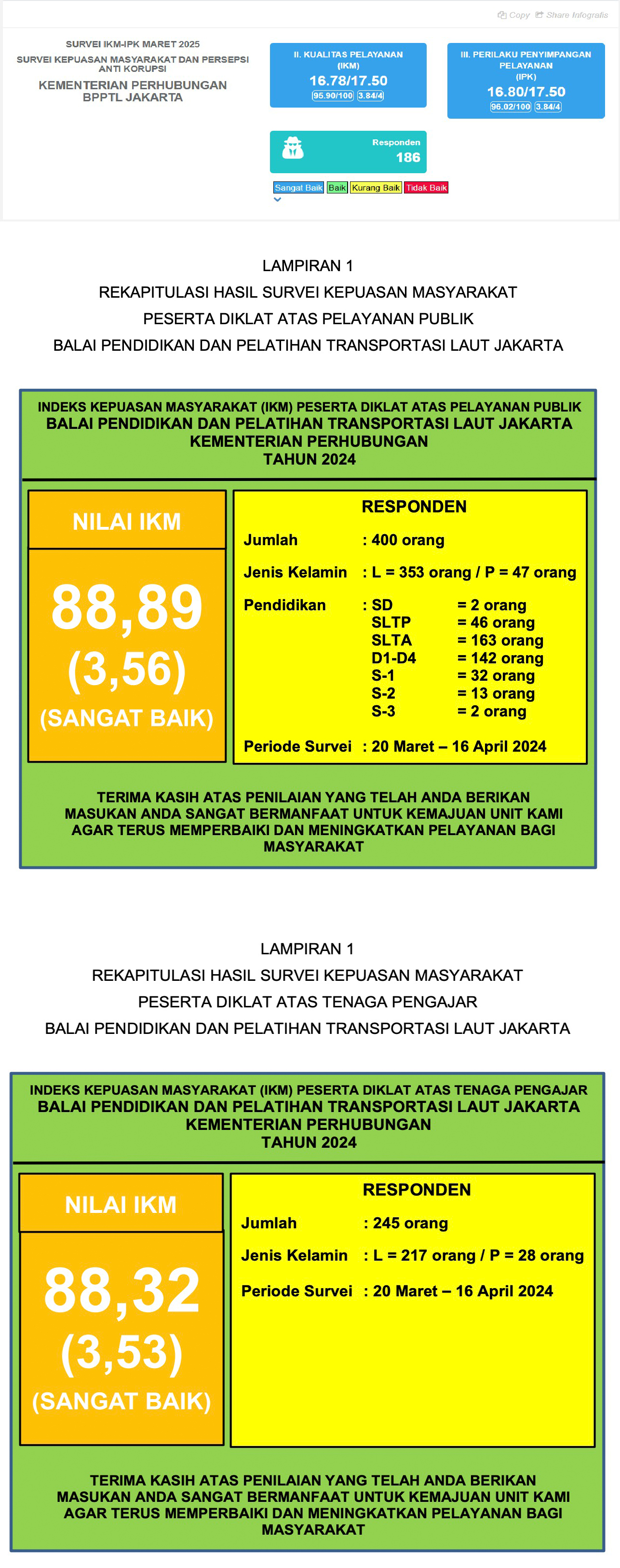 skm image
